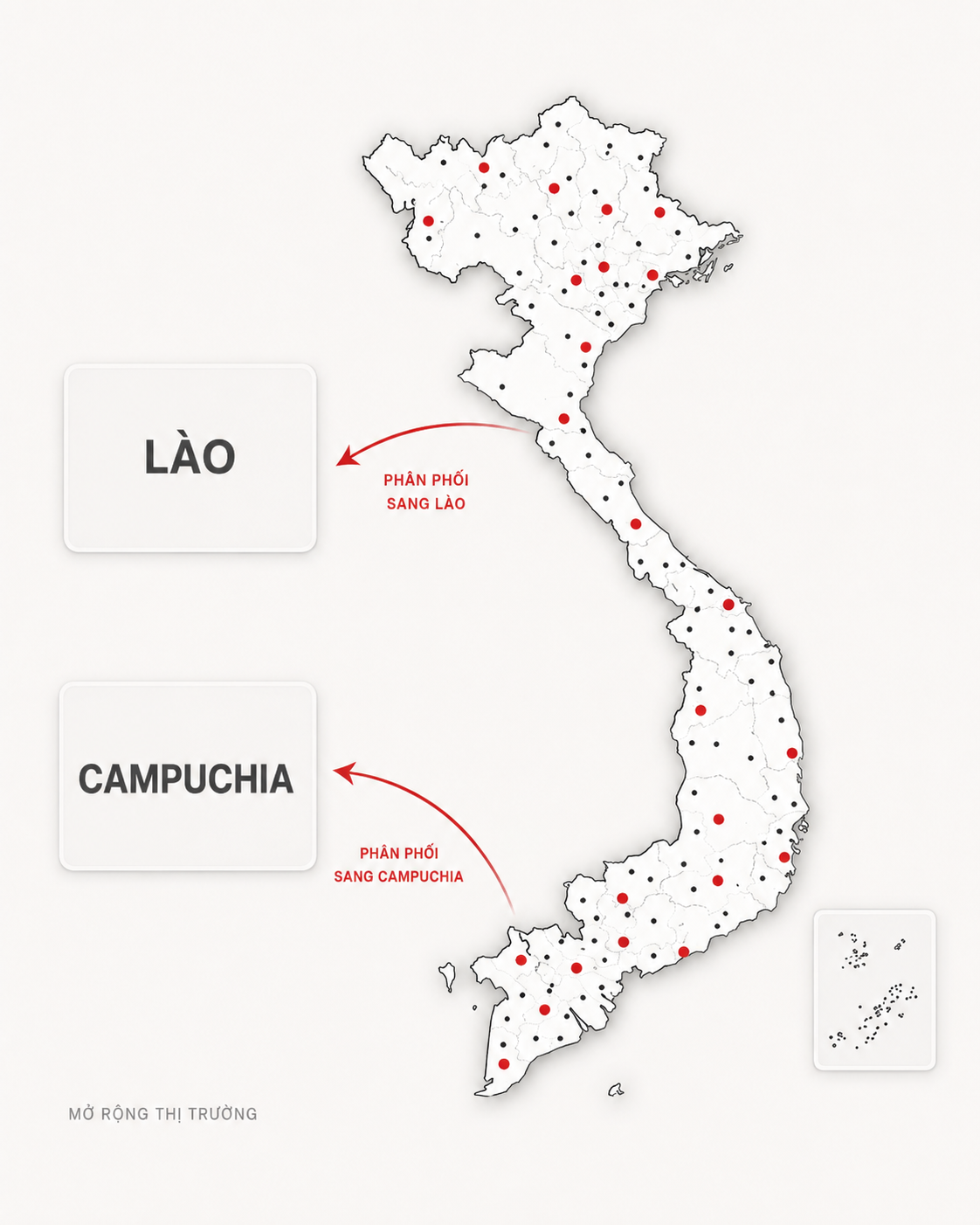 Bản đồ hệ thống phân phối Việt Nam, Lào và Campuchia